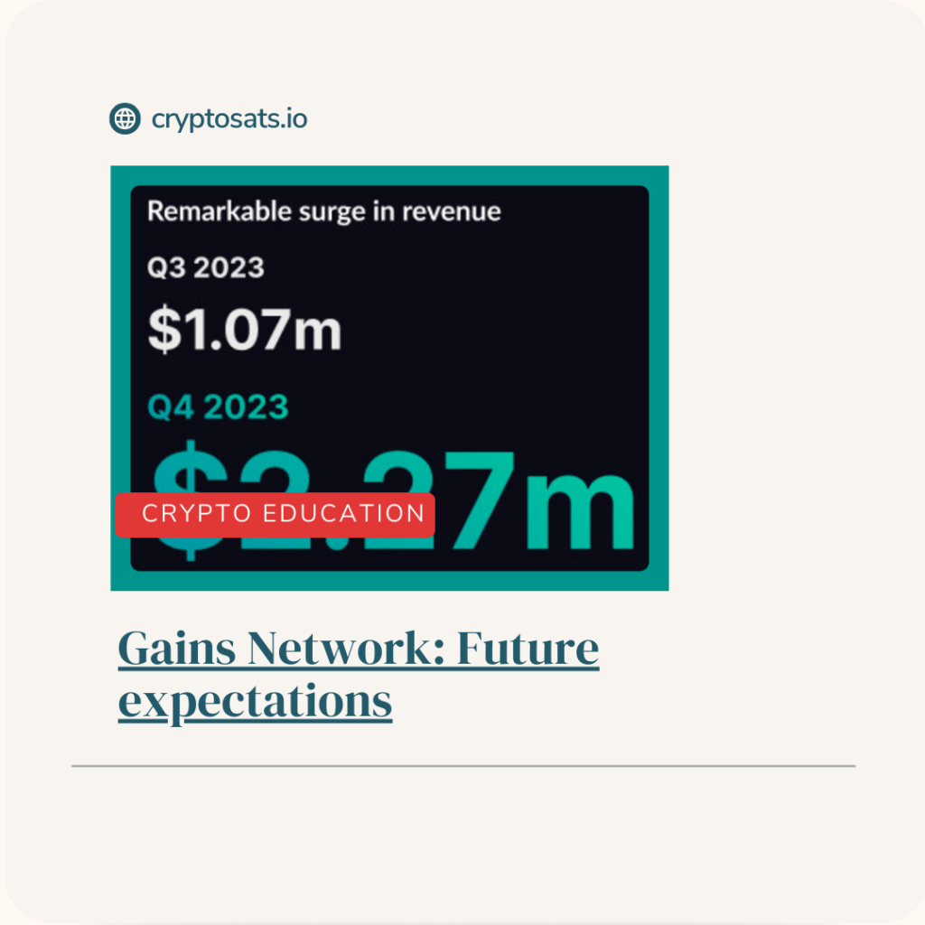 Gains Network , perp dex