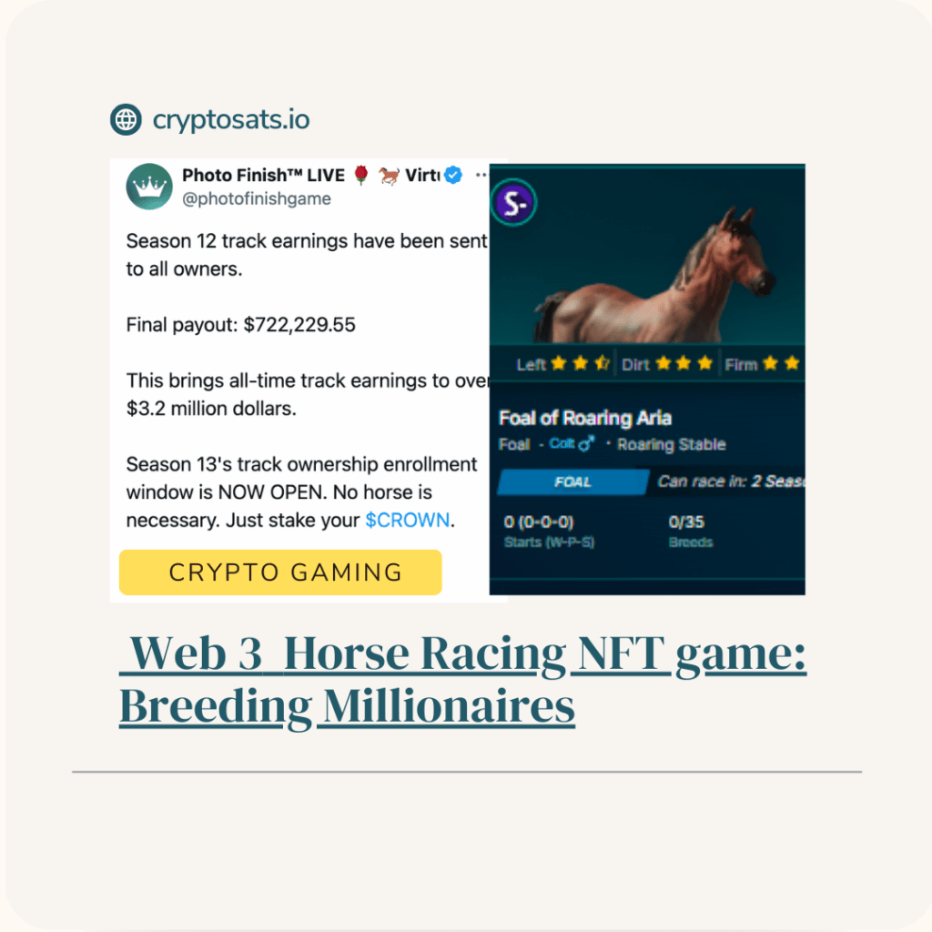 Photo Finish is printing millionaires with an NFT Horse Racing Game