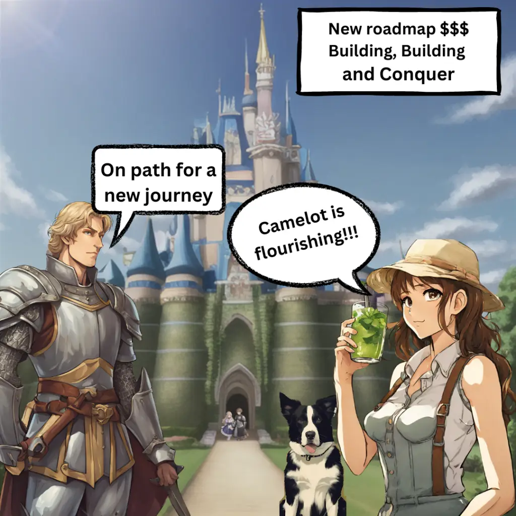 Camelot $grail is growing! cryptosats.io